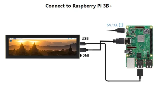 8 Inch IPS USB Secondary Screen 1960*480 Type-C LCD Computer Hardware Monitor CPU RAM GPU IPS HDMI LCD Display