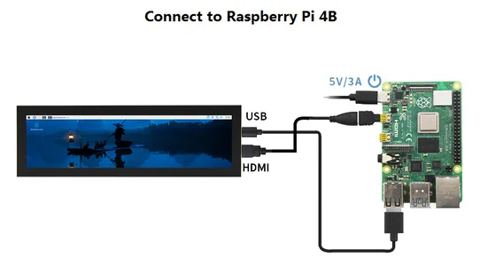 8 Inch IPS USB Secondary Screen 1960*480 Type-C LCD Computer Hardware Monitor CPU RAM GPU IPS HDMI LCD Display