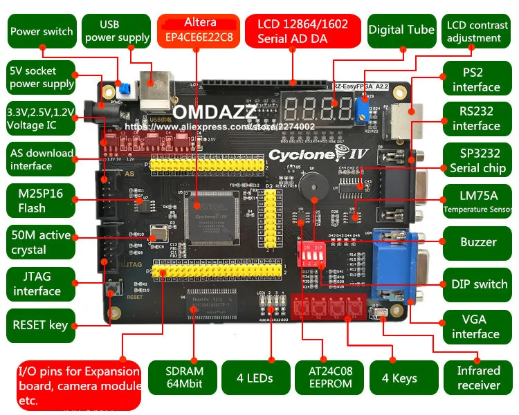 Educational DIY Kit Electronic ALTERA CycloneIV EP4CE10 EP4CE6 NIOSII FPGA Development PCB Demo Board