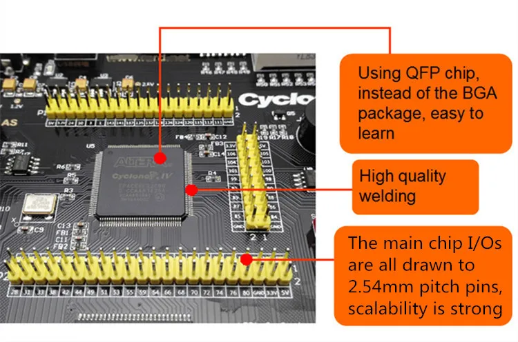 Educational DIY Kit Electronic ALTERA CycloneIV EP4CE10 EP4CE6 NIOSII FPGA Development PCB Demo Board
