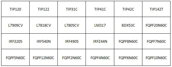 120PCS 24Values IRF3205 L7805CV LM317 TIP120 IRF540N TIP122 TIP142T IRFZ44N FQPF10N60C TO-220 Field Effect Transistor