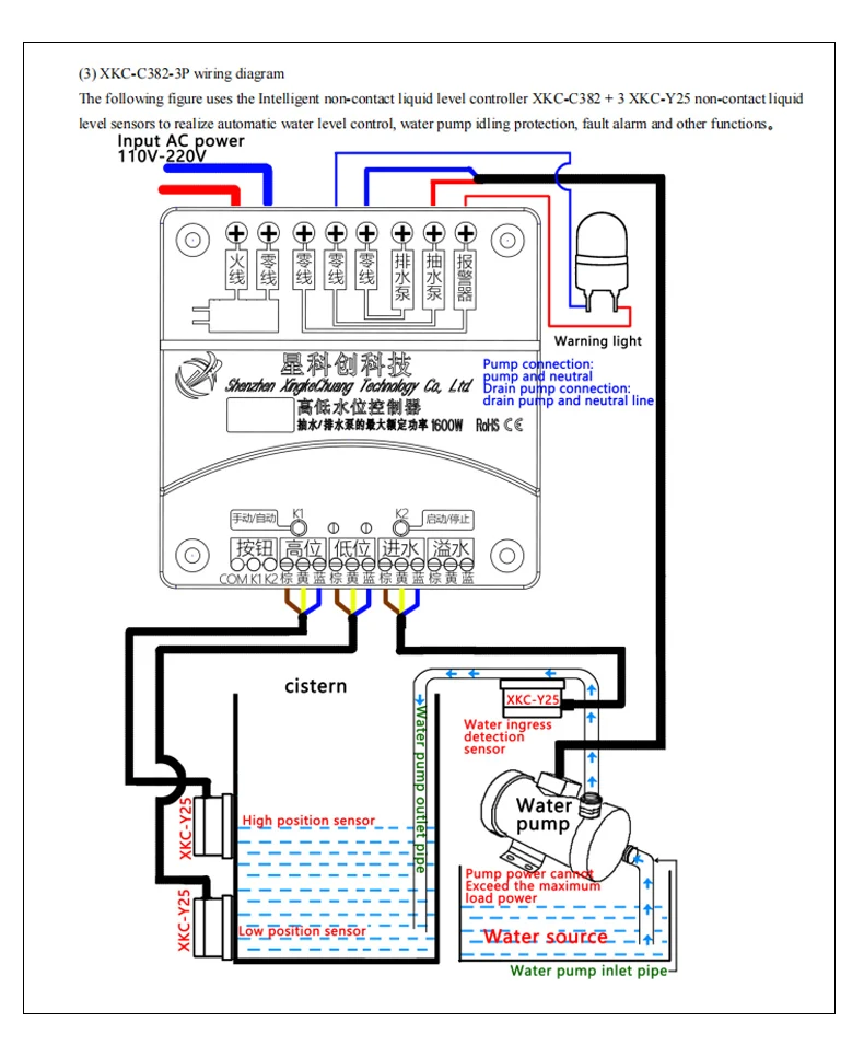 XKC-C382 Automatic Water Supply And Drainage Level Controller Water Level Sensor Non-contact Level Sensor Water Level Sensor