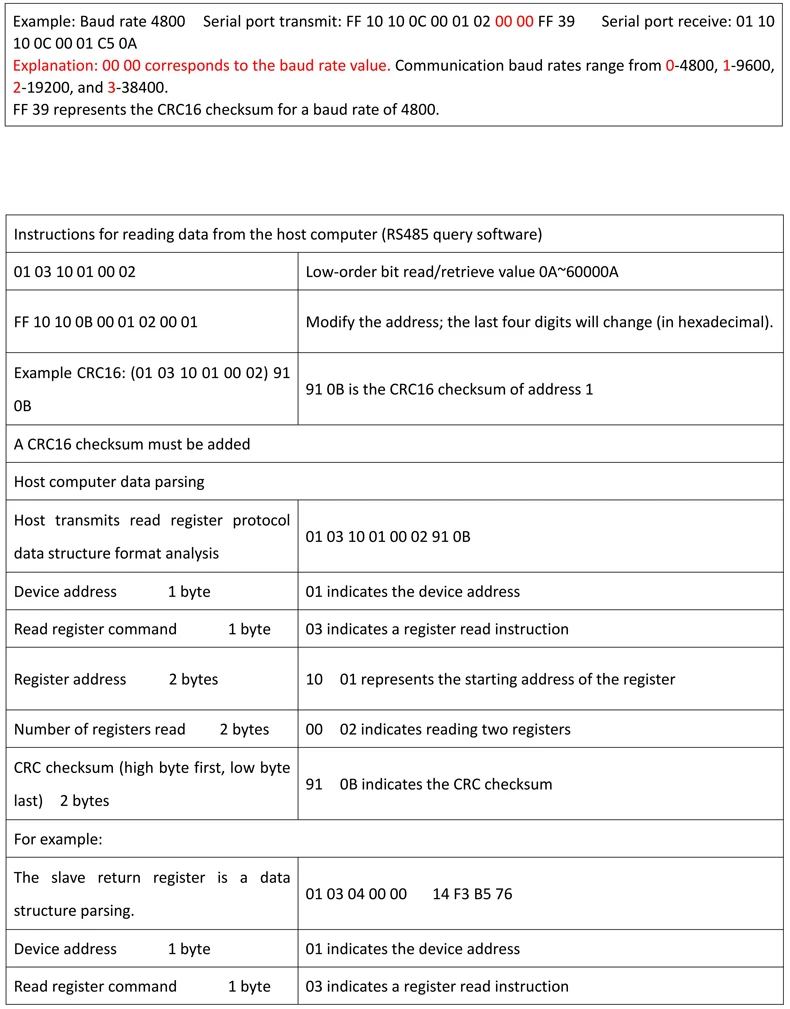 Split Core Current Sensor QNDBK3-16 Ac 150A 100A 50A 63A 20A 10A RS485 Clamp Ct Transformer Open Tpye Current Transducer Modbus