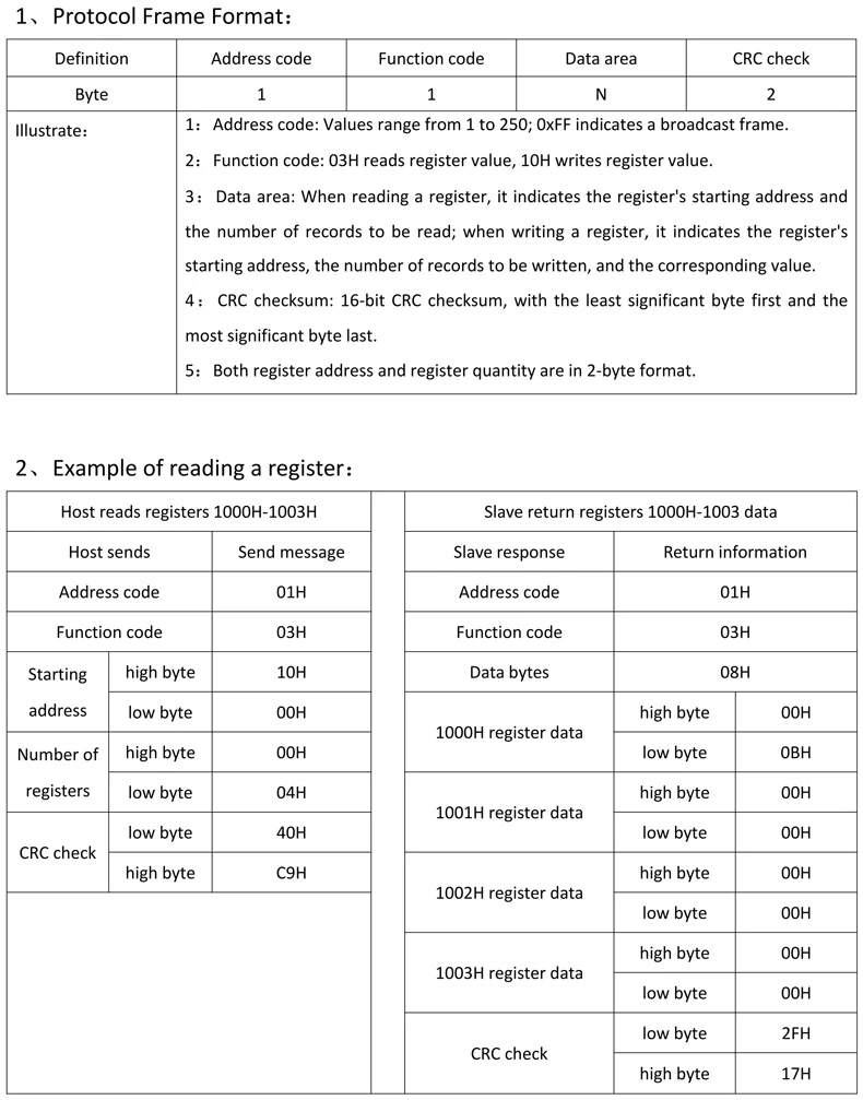 Split Core Current Sensor QNDBK3-16 Ac 150A 100A 50A 63A 20A 10A RS485 Clamp Ct Transformer Open Tpye Current Transducer Modbus