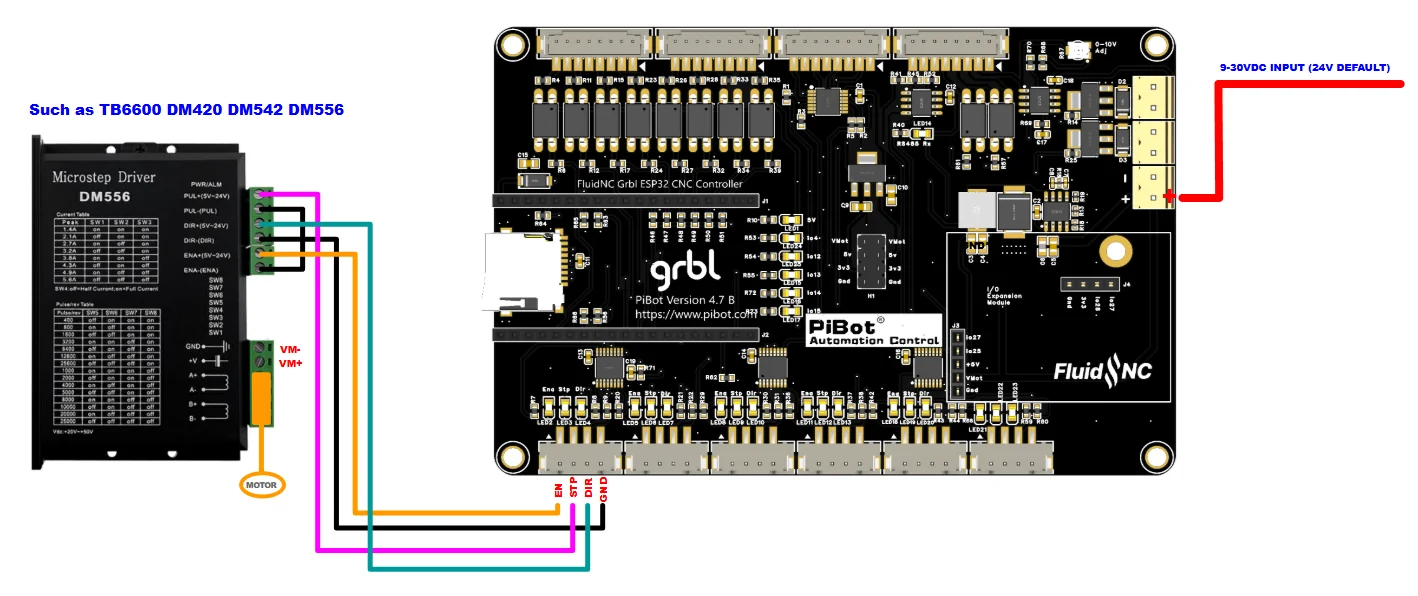 PiBot FluidNC GRBL Laser CNC Controller V4.7 B (Includes ESP32 Module and OLED Module and Cables)