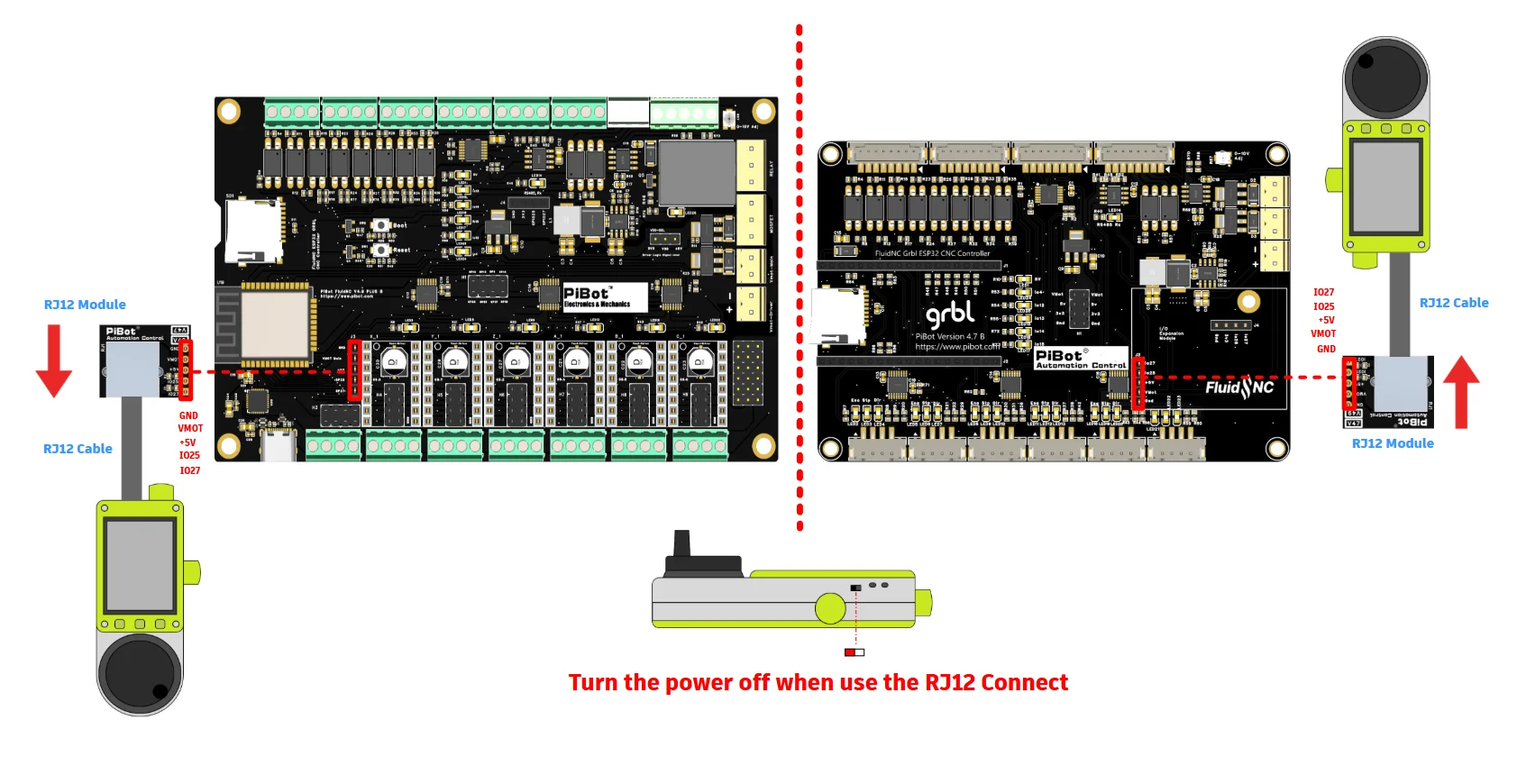 PiBot FluidNC GRBL Laser CNC Controller V4.7 B (Includes ESP32 Module and OLED Module and Cables)
