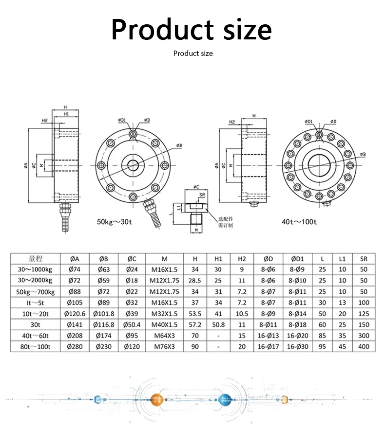 Industrial Spoke Load Cell 100KG-50T Force Sensor with Digital Display Weighing Controller Indicator Mounting Kits 4. Control