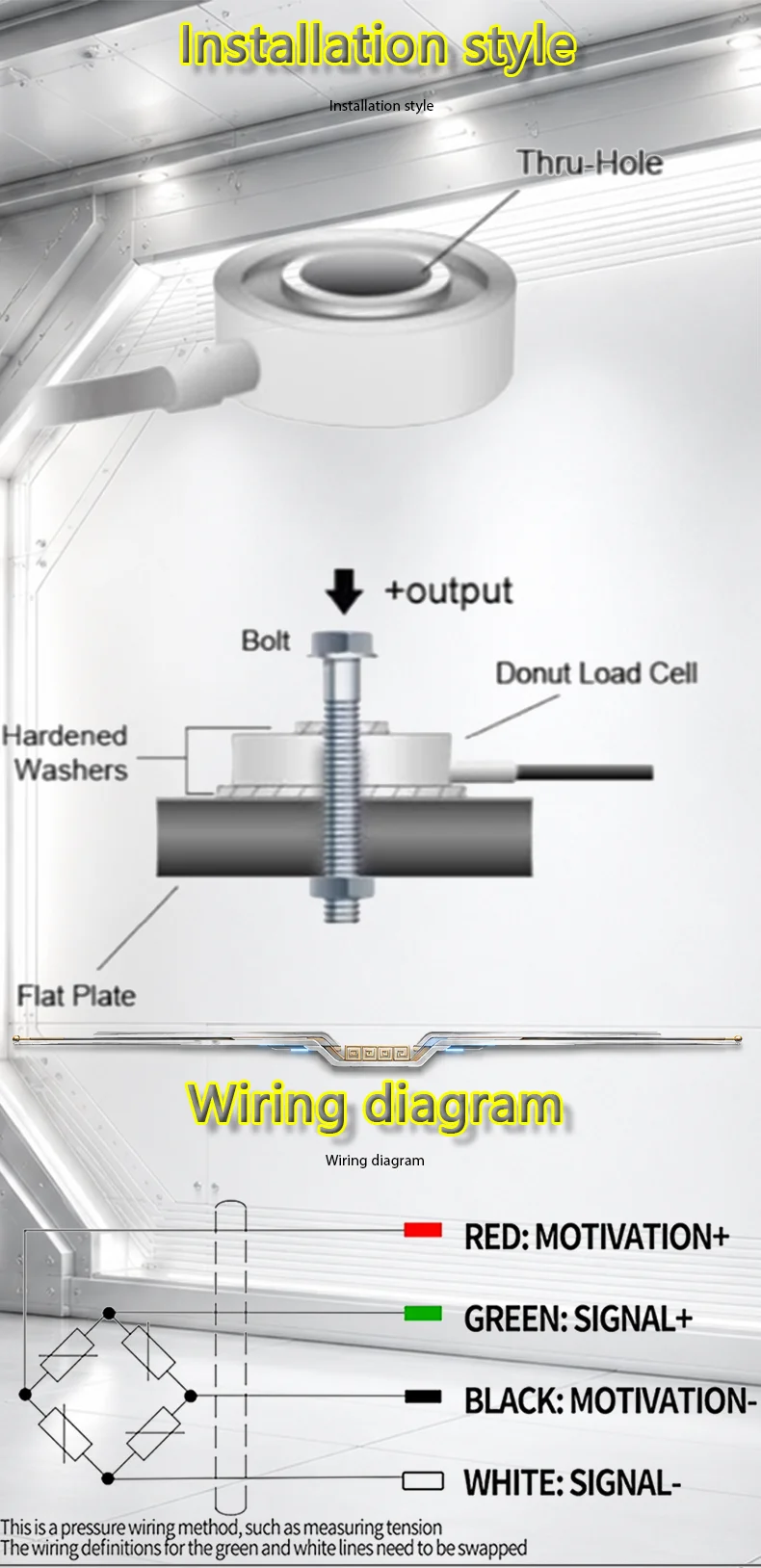 Ring Load Cell, Stainless Steel, High Accuracy, Non-Standard Customization Available for Various Ranges