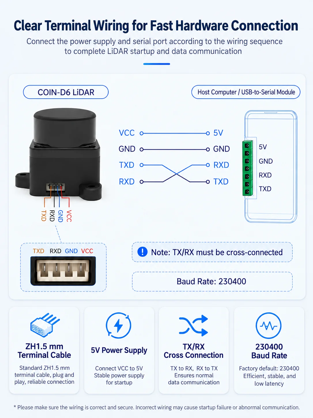 WitMotion TOF Laser Lidar Outdoor Light Resistance 5000Hz 60Klx 12m 360° Scanning