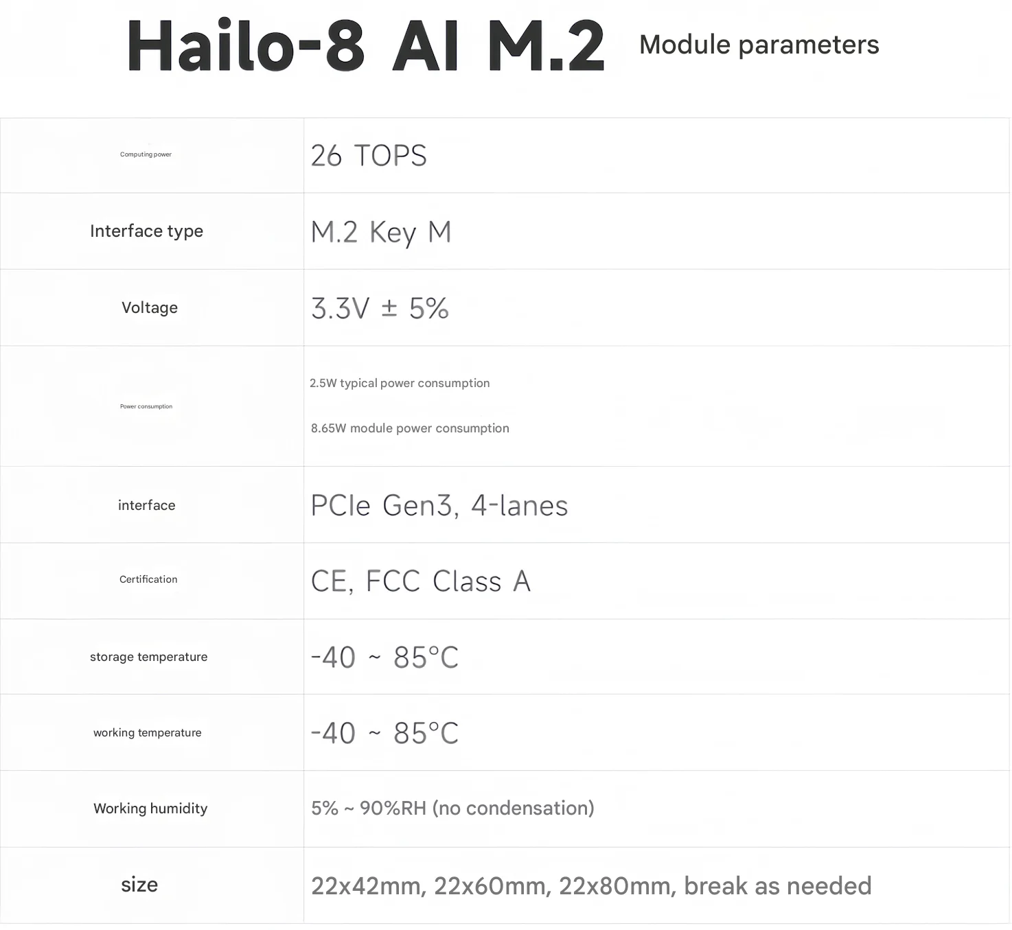 BoMaSRaspberry Pi 5th Generation Hailo-8 Artificial Intelligence Ai Kit .2 Interface 26tops Coputing Power