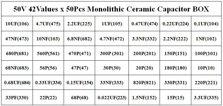 42values*50pcs Monolithic Ceramic Capacitor 10pF~10uF,ceramic capacitor Assorted Kit 1UF 100NF 330NF 0.1UF 102 104 105 335 Box