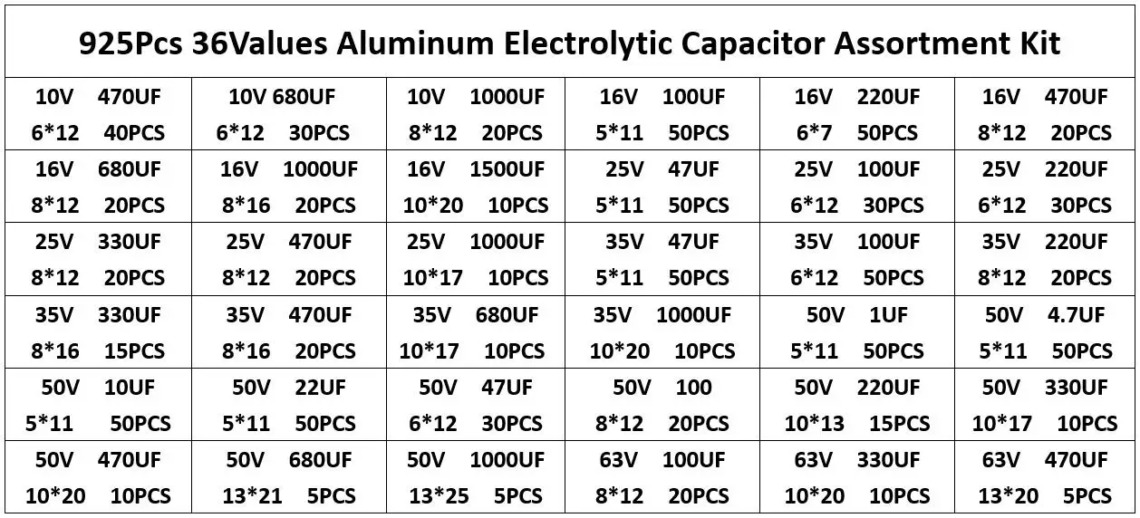36Values Green High-Frequ Aluminum Electrolytic Capacitor Assortment Kit 1uF 4.7uF 10uF 22uF 47uF 100uF 220uF 330uF 470uF
