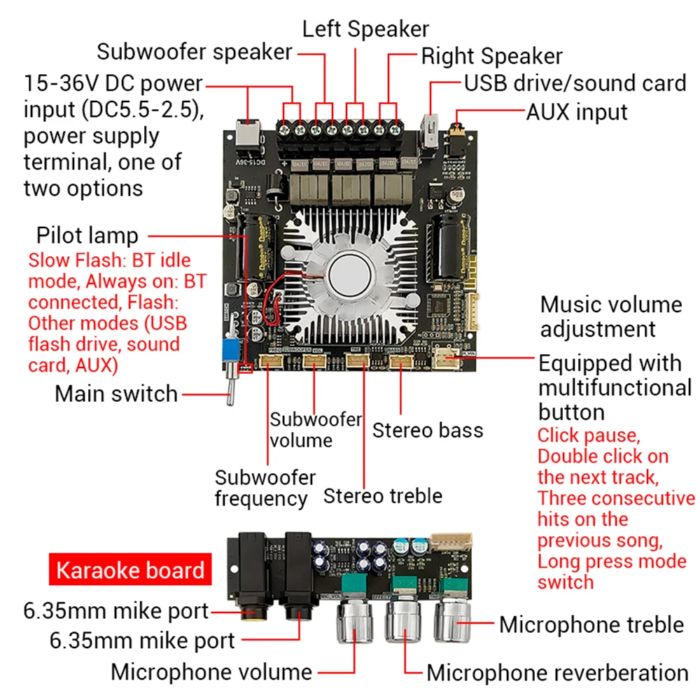 2.1 Channel Bluetooth 5.0 Subwoofer DC15-36V Amplifier Board 220WX2+350W Power Audio Stereo Amplifier Board Bass AMP AUX