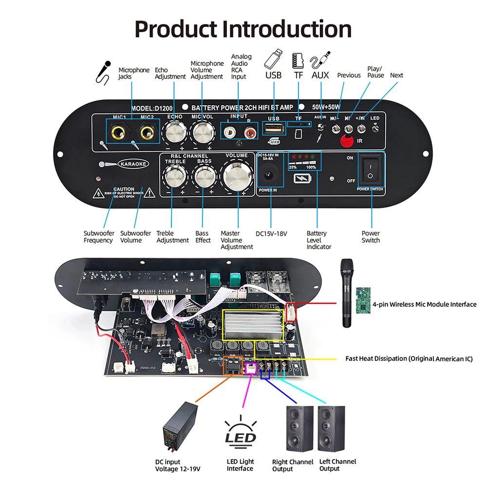 50W+50W Amplifier Board Bluetooth DIY D1200 2.0-Channel Amplifier Module DC15-18V Car AUX Player TF Card Slot USB FM with Mic