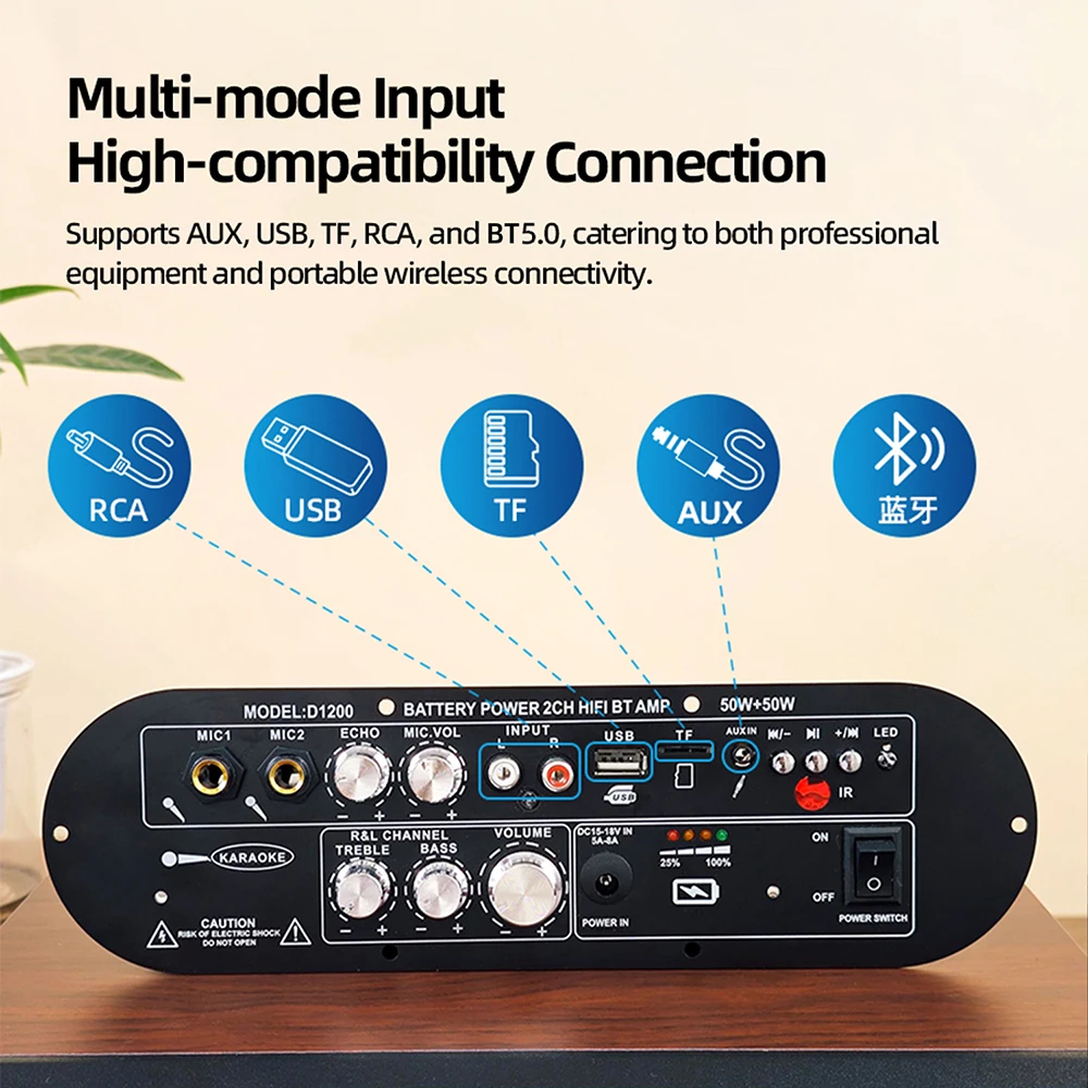 50W+50W Amplifier Board Bluetooth DIY D1200 2.0-Channel Amplifier Module DC15-18V Car AUX Player TF Card Slot USB FM with Mic