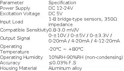Load Cell Signal Transmitter 0-10V 4-20mA Output Strain Gauge Sensor Amplifier DC12-24V Aluminum Housing Strain Gauge Sensors