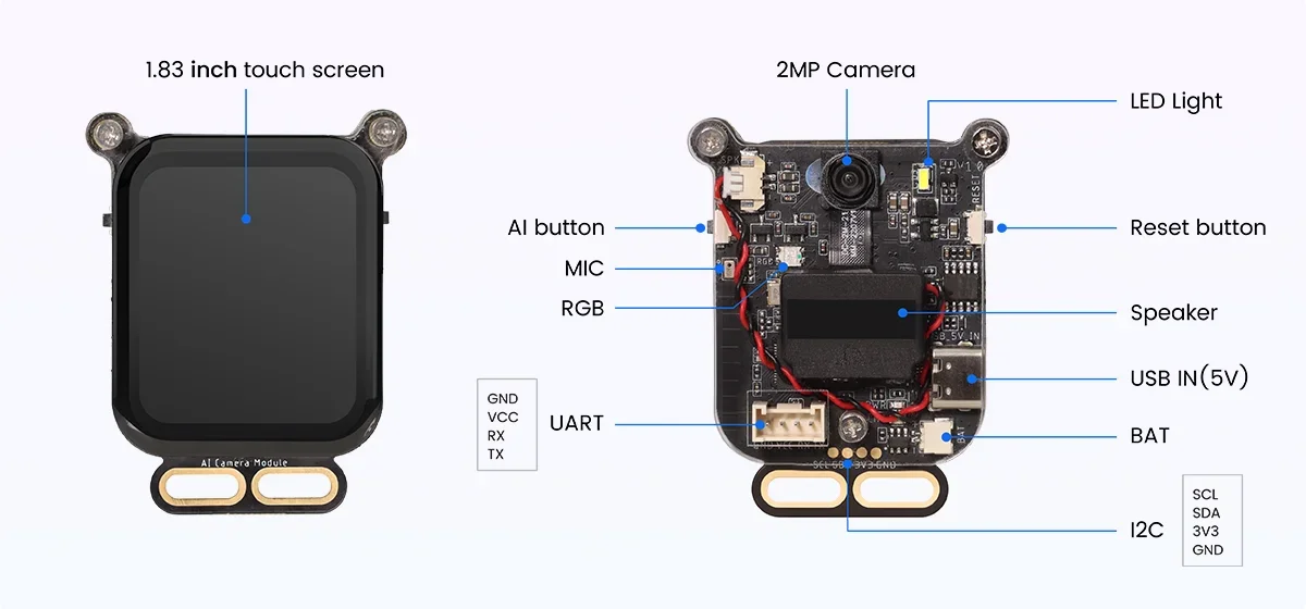 Elecrow ESP32-S3 Mini AI Vision Camera Module with 1.83inch Screen WiFi BLE Audio Control Dev Kit for IoT Projects