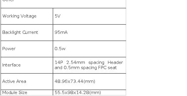 Elecrow 3.5 inch SPI Module IPS TFT Capacitive Touch Screen 320x480 Driver ST7796 for Consumer Electronics Industrial Fields