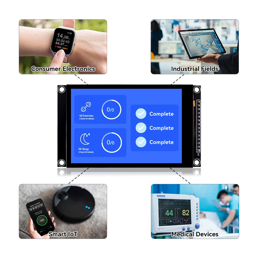 Elecrow 3.5 inch SPI Module IPS TFT Capacitive Touch Screen 320x480 Driver ST7796 for Consumer Electronics Industrial Fields