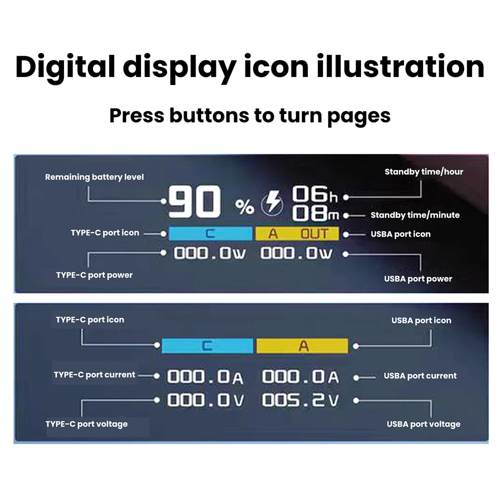 PD100W Rapid Charging Module 4S Battery Protection Board TFT Colour Screen Digital Display Portable Power Bank DIY Module