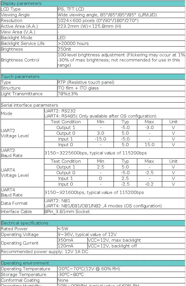 DWIN 10.1 Inch HMI Intelligent Display IPS 1024x600 LCD Module Resistive Touch Panel With Casing For Arduino DMG10600C101_15WTR