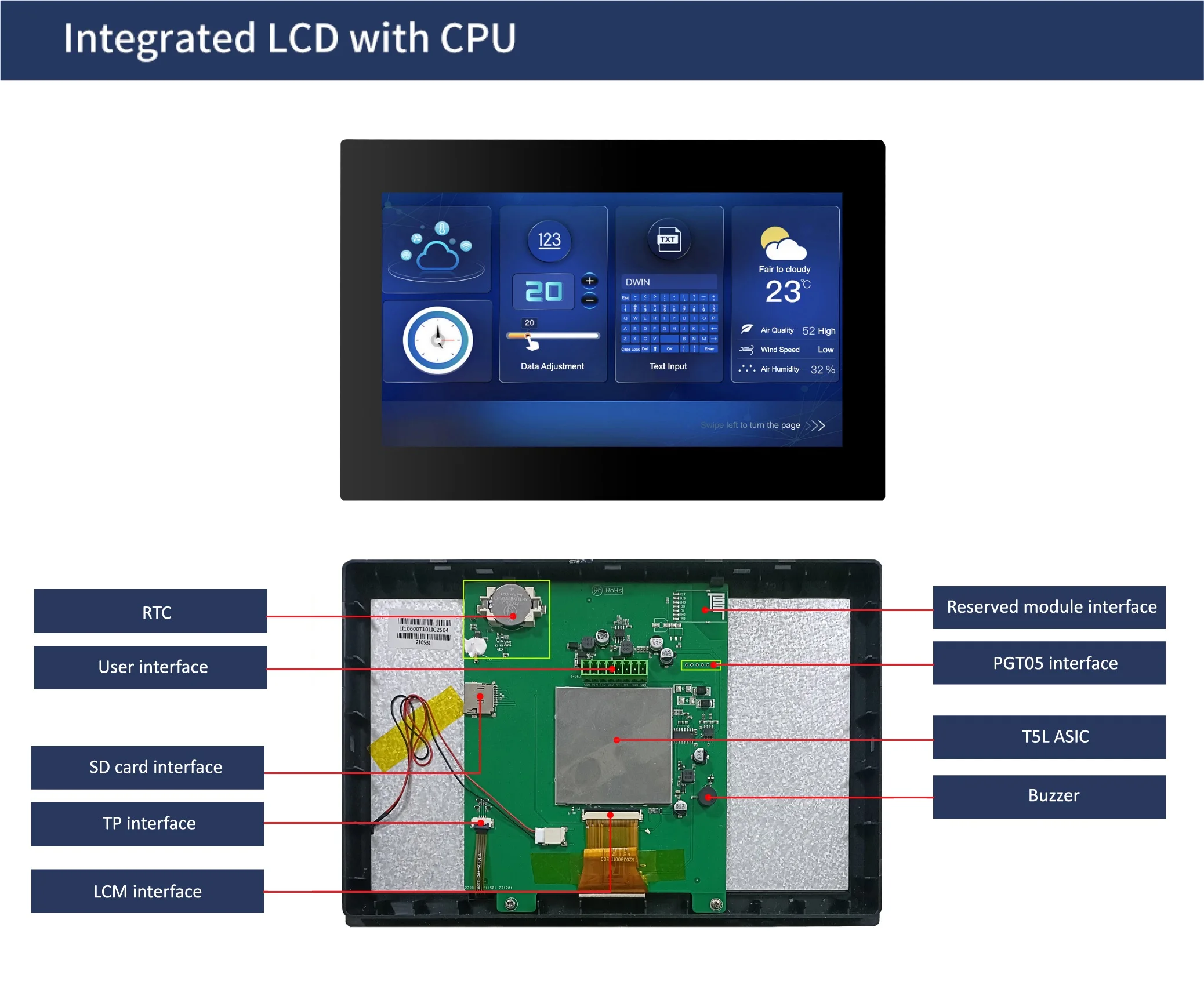 DWIN 10.1 Inch HMI Intelligent Display IPS 1024x600 LCD Module Resistive Touch Panel With Casing For Arduino DMG10600C101_15WTR