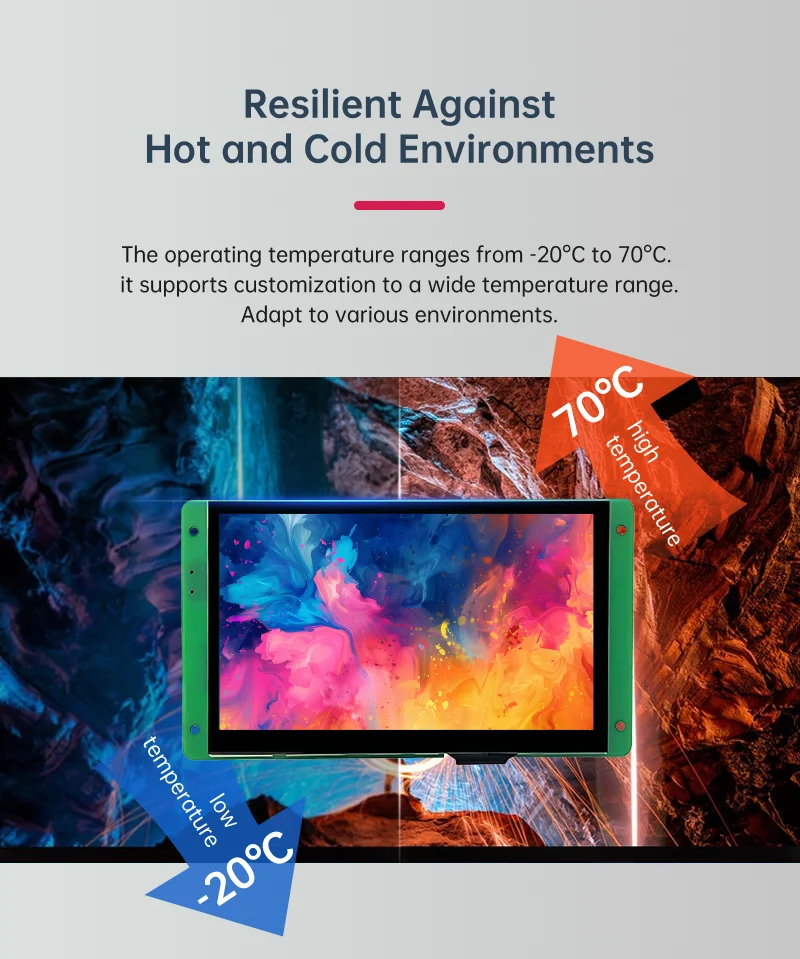 DWIN 10.1 Inch HMI Intelligent Display IPS 1024x600 LCD Module Resistive Touch Panel With Casing For Arduino DMG10600C101_15WTR