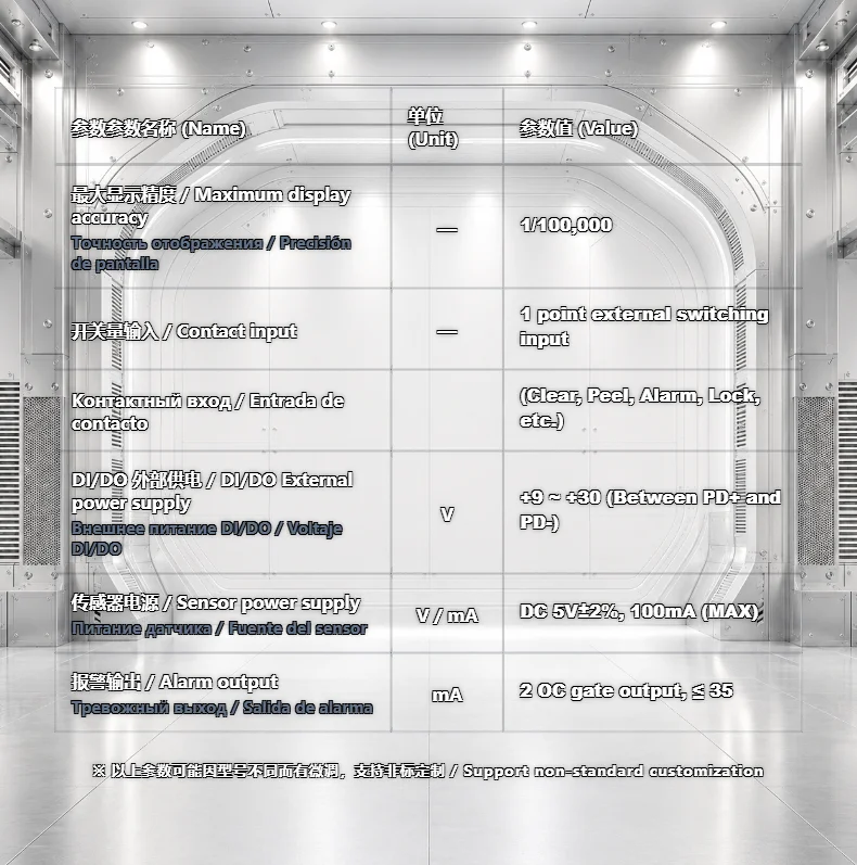 High Precision Handheld Dynamometer 1/100000 Accuracy Strain Gauge Load Cell Meter Force Measurement Signal Converter
