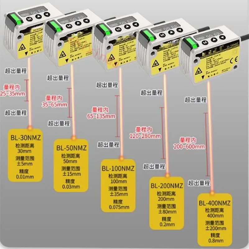 485 Switch Analog BL-100N Displacement Ranging Sensor Thickness Measurement Distance Measurement Height Sensor BL-30NMZ