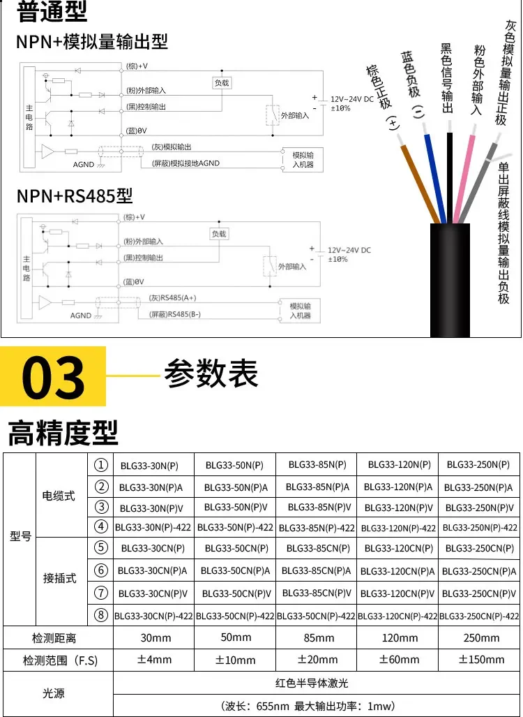 485 Switch Analog BL-100N Displacement Ranging Sensor Thickness Measurement Distance Measurement Height Sensor BL-30NMZ