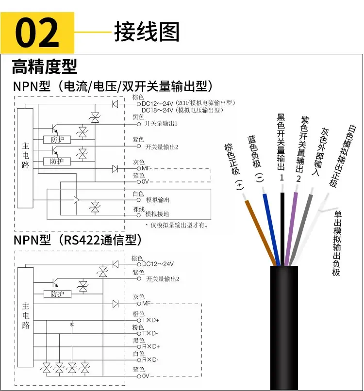 485 Switch Analog BL-100N Displacement Ranging Sensor Thickness Measurement Distance Measurement Height Sensor BL-30NMZ