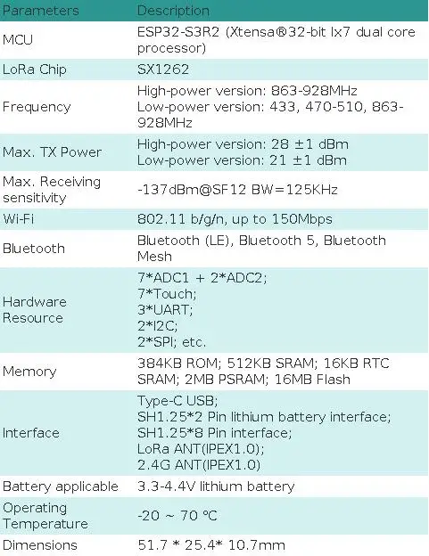 Heltec WiFi LoRa 32 V4 Development Board OLED Display High Power ESP32-S3 SX1262 Chip for Meshtastic IoT Devices Arduino