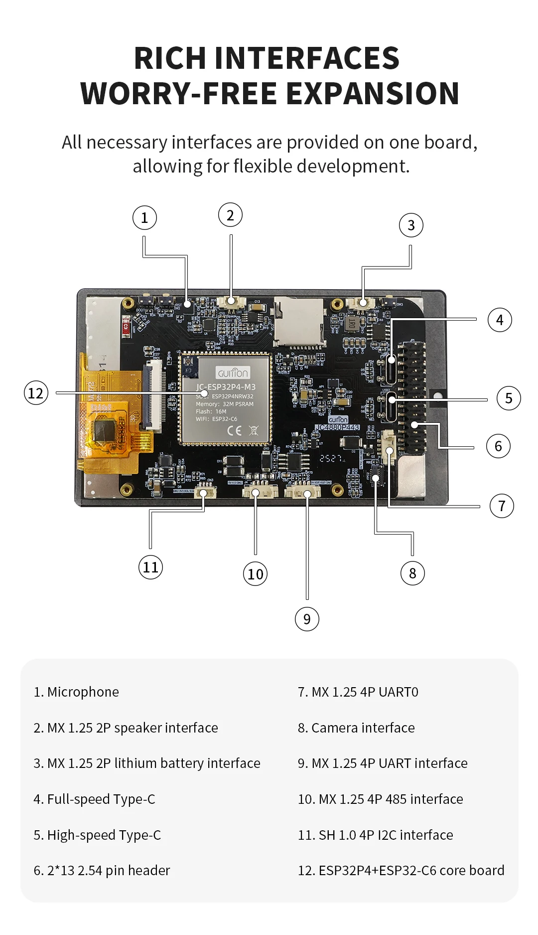 4.3-inch 480 * 800 IPS capacitive touch ESP32P4 development board ESP32-C6 development board