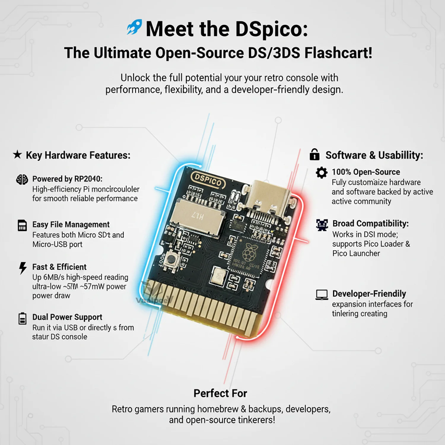 2PCS New DSpico Open Source R4 Alternative with Type-C RP2040 Supports NDS DSi 3DS