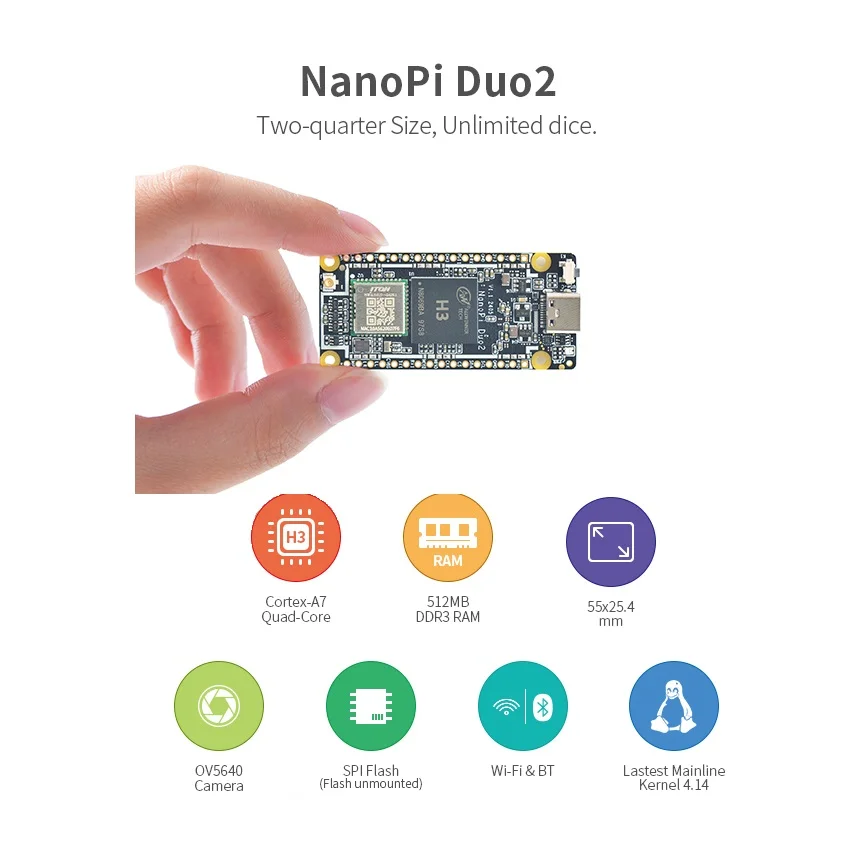 NanoPi Duo2 (512M RAM), YoungSunTek, H3,Quad Cortex-A7,Up 1.2GHz, OTG, Wifi,OpenWRT,Wifi&BT Ubuntu Linux Armbian