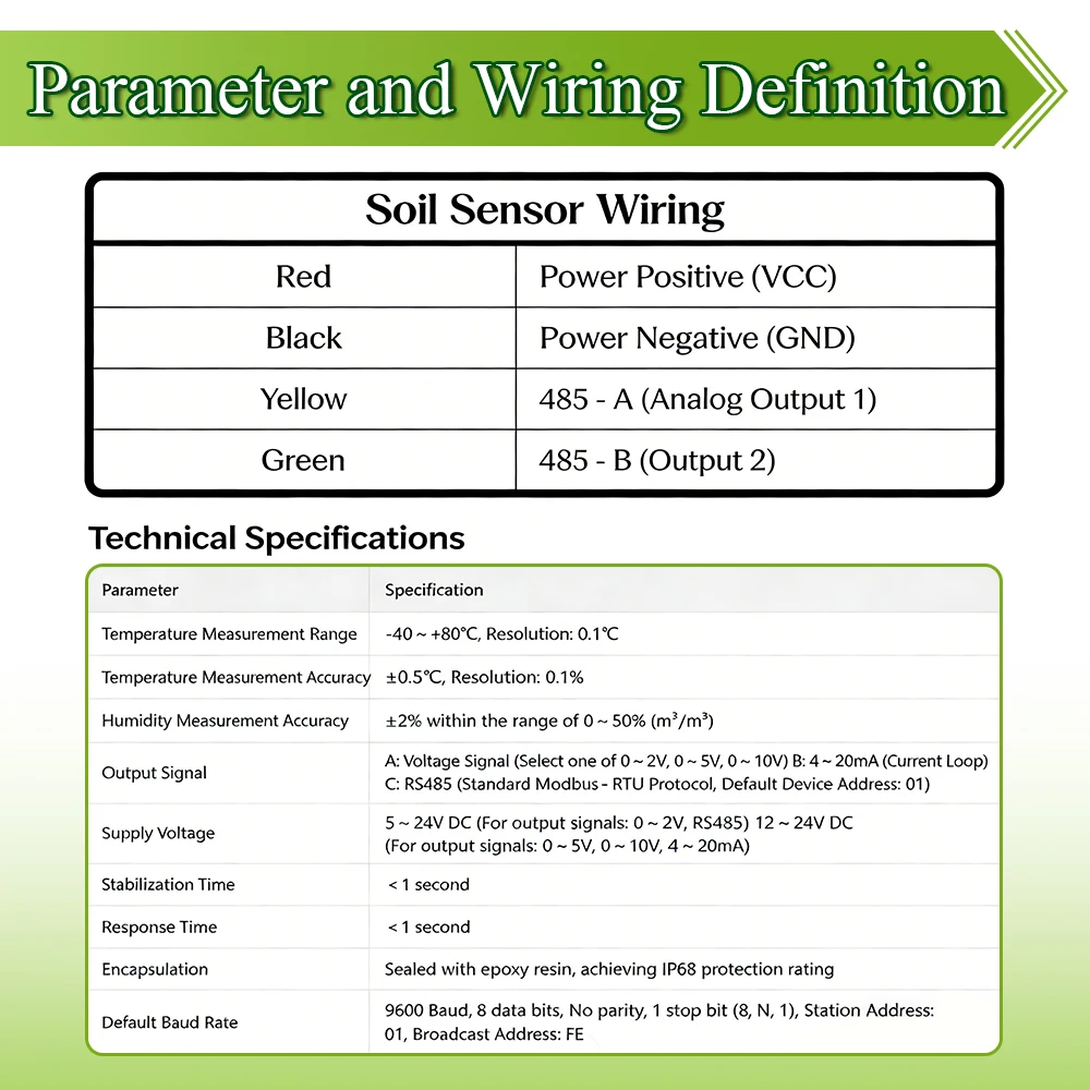 Soil Temperature Humidity Sensor Probe RS485 Output 0-5V 0-10V 4-20mA Analog Soil Moisture Detector Sensors IP68 Protection