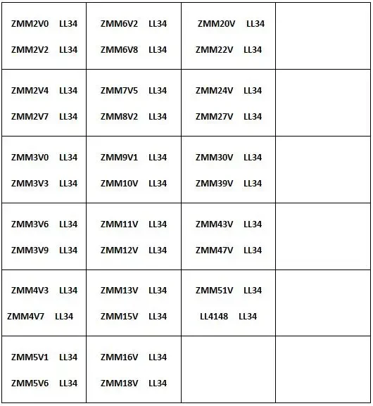 LL34 SMD Zener Diode Book LL4148 1/2W 2v-510v 34Values Package Assorted Kit 0.5W Eries Sample Book Commonly Used Sample Kit
