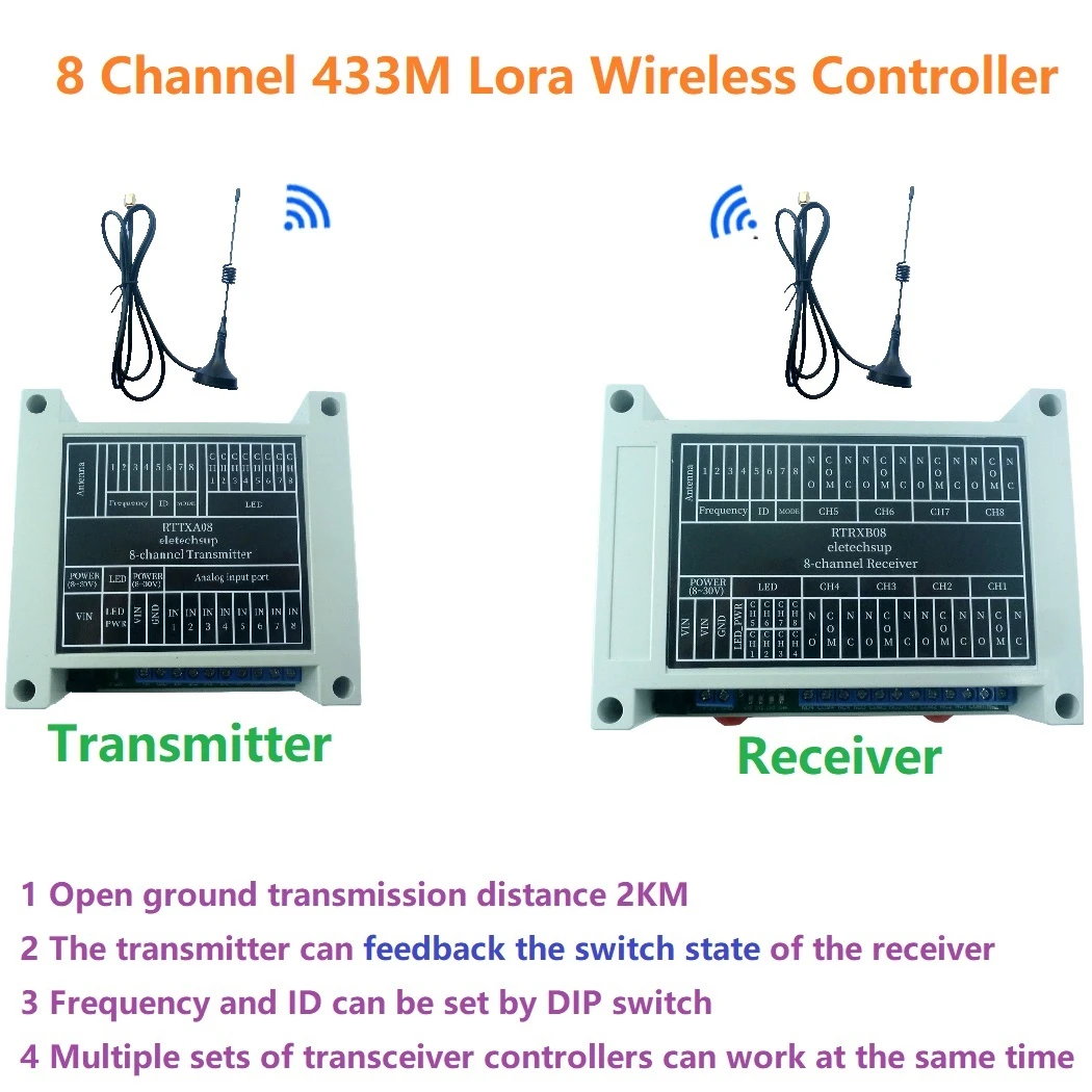 8CH 433M DC 12V Lora Bidirectional Remote IO Controller LED Feedback Indicator NPN In Relay Out Swicth Module Board