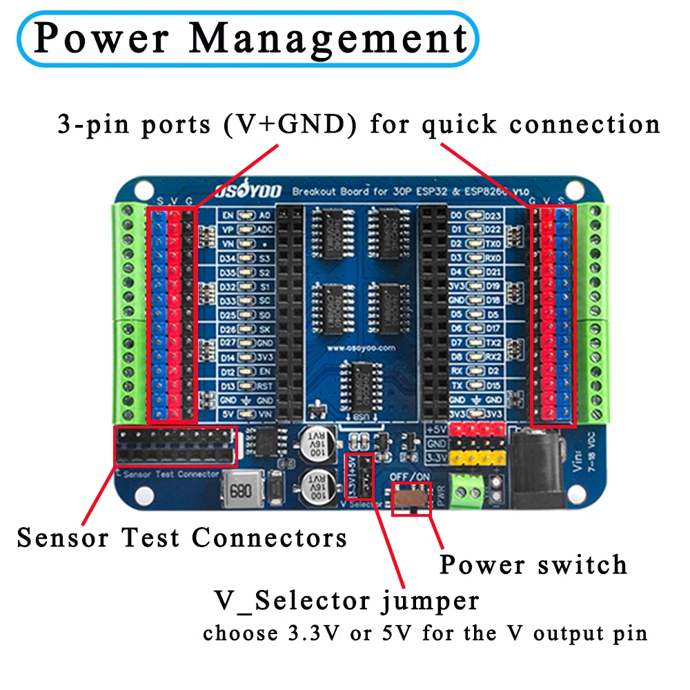 OSOYOO Breakout Board for 30-Pin or 38-Pin ESP32-WROOM/WROVER & ESP8266 NodeMCU, Not for ESP32-C/S/H/P Series