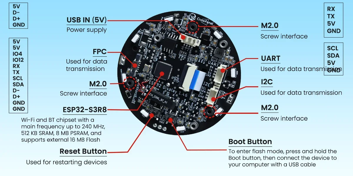 Elecrow CrowPanel 1.46'' ESP32 Rotary Display 360×360 IPS Round Touch Knob Screen WiFi BLE HMI Module for Arduino LVGL