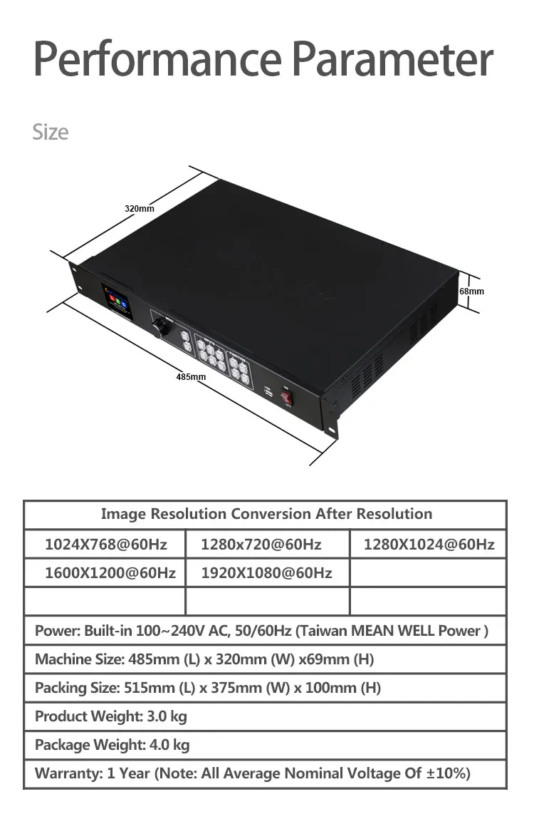 Mvp300 led video wall panel Processor support Linsn Ts802d Novastar Msd300 send Card work for Full Color Led Advertising Signs