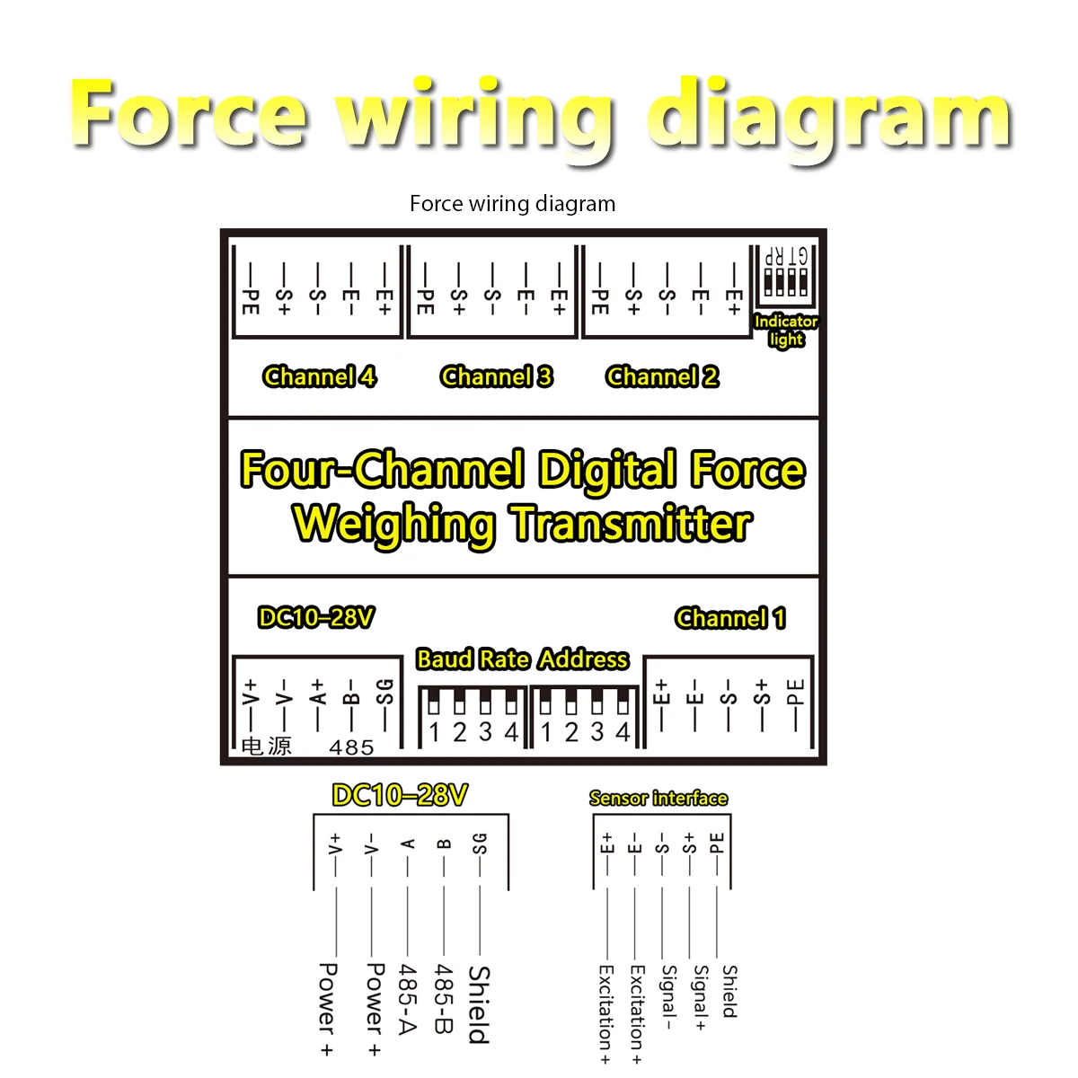 4 Channels Force Measuring Transmitter Digital Weighing Module RS485 Output for Industrial Weighing Systems