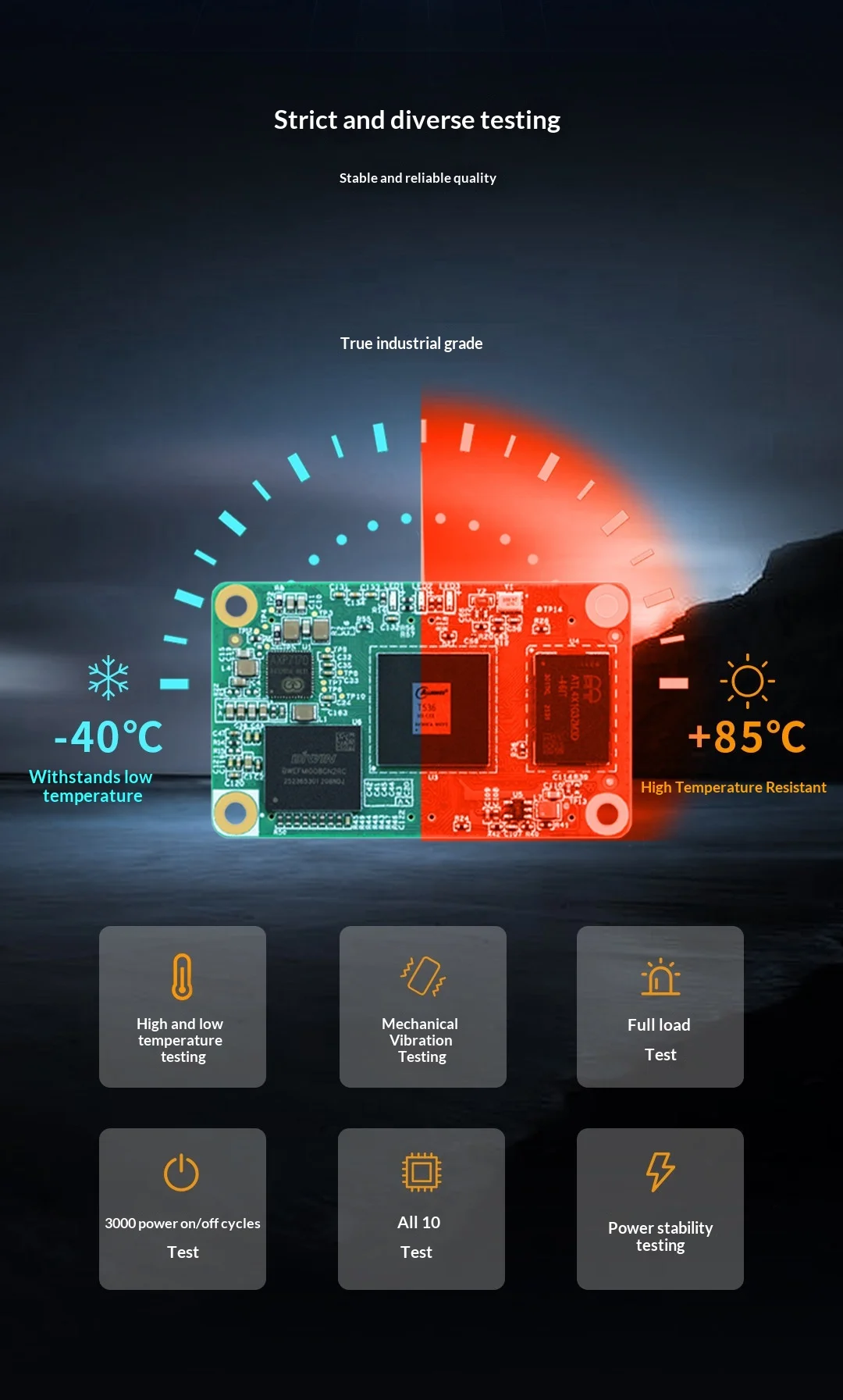 VoltSTronlong Allwinner T536 Industrial Development Board With Cortex-A55 CPU, RISC-V Core, NPU AI And 17 UART Ports