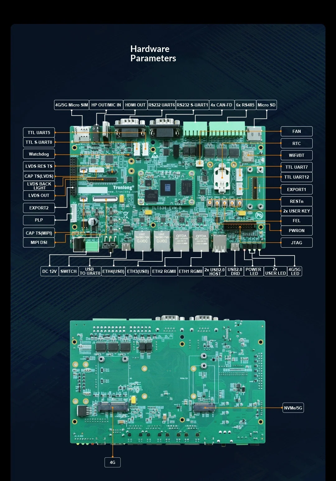VoltSTronlong Allwinner T536 Industrial Development Board With Cortex-A55 CPU, RISC-V Core, NPU AI And 17 UART Ports