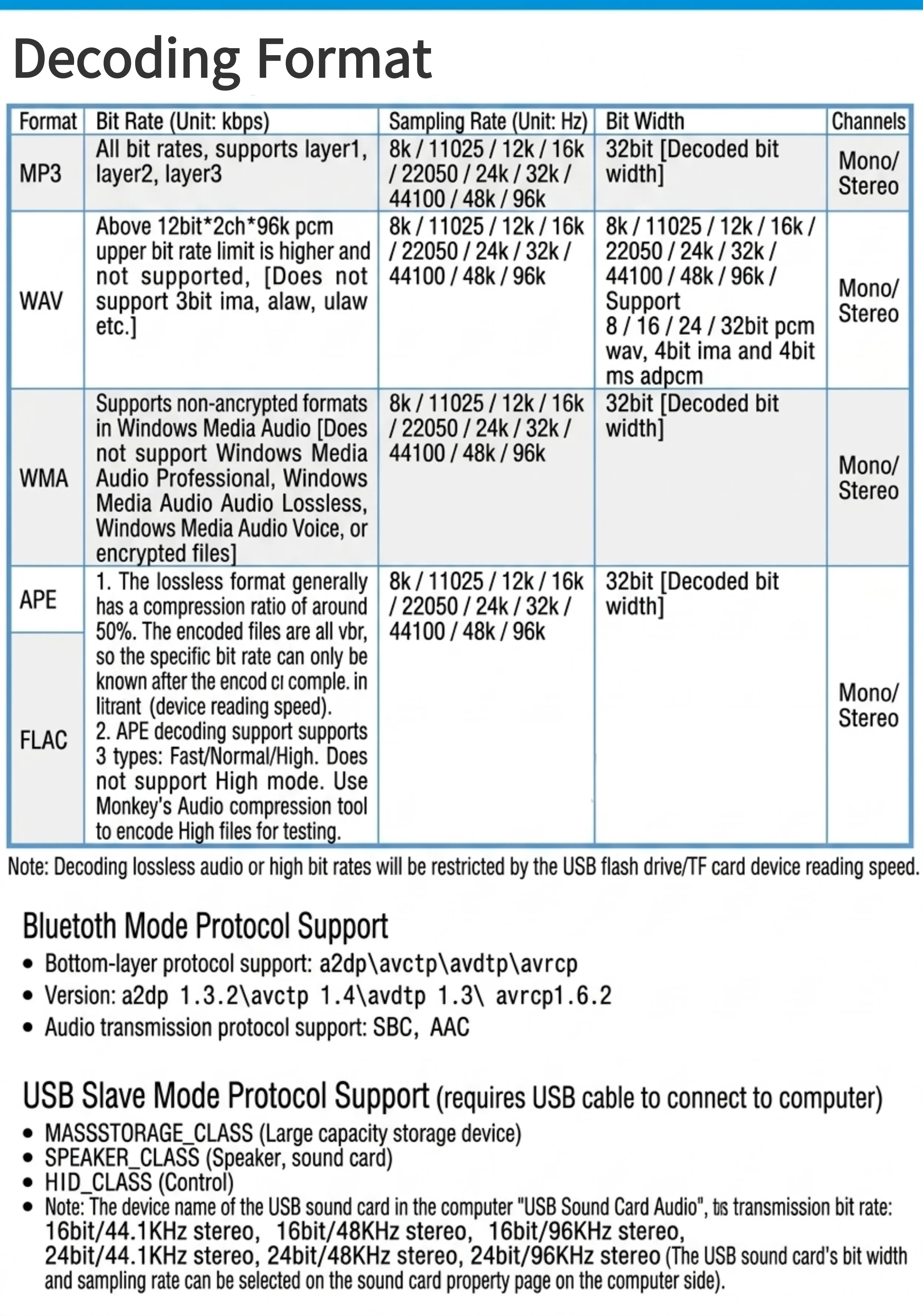 2.8 Inch TFT Color Screen Lossless Audio Decoding Board Module Amplifier Audio Player DC 4.5-5.0V Car FM Radio Module