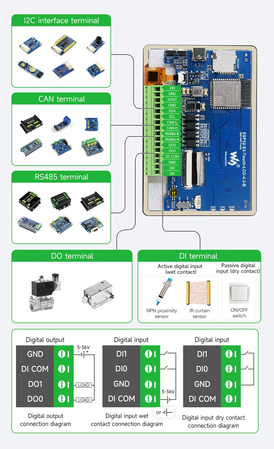 Waveshare ESP32-S3 4.3 inch IPS Touchscreen LCD HMI GUI Development Board 800×480 5-point Touch 32-bit LX7 Dual-core Processor