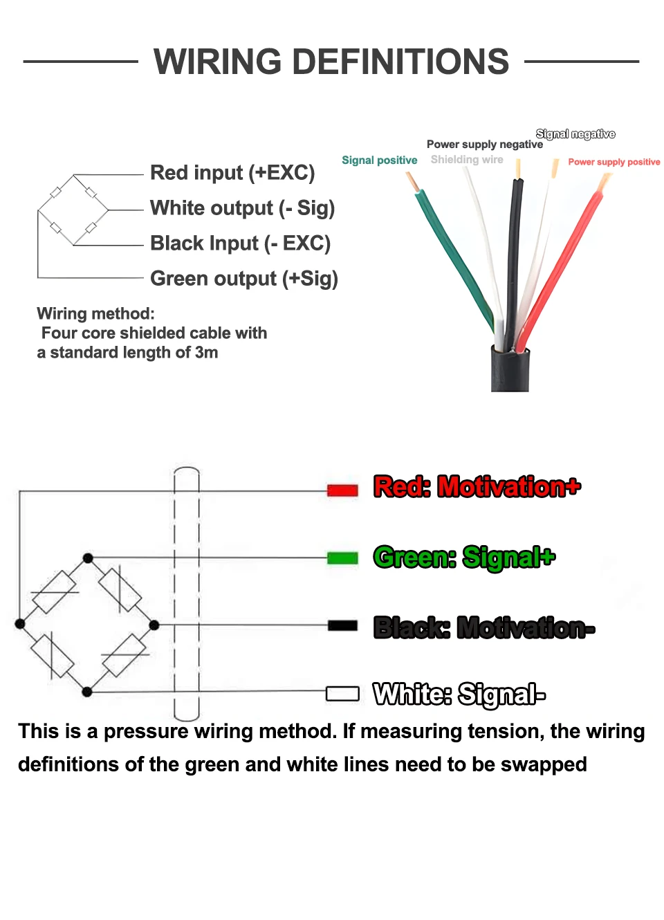 S-Type Load Cell Tensile Pressure Sensor High-Precision Weighing Sensor Measuring Force/Gravity Hopper Scale Weight Control