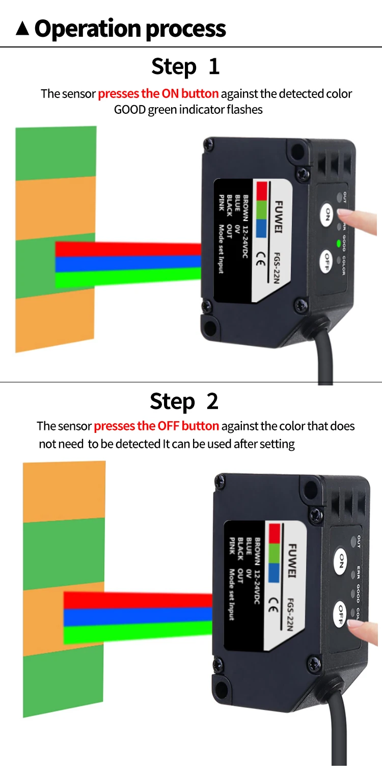FUWEI FGS-22 Series RGB Color Mark Sensor Photoelectric Switch Color Recognition Sensor Correction Tracking for Labeling Sensor