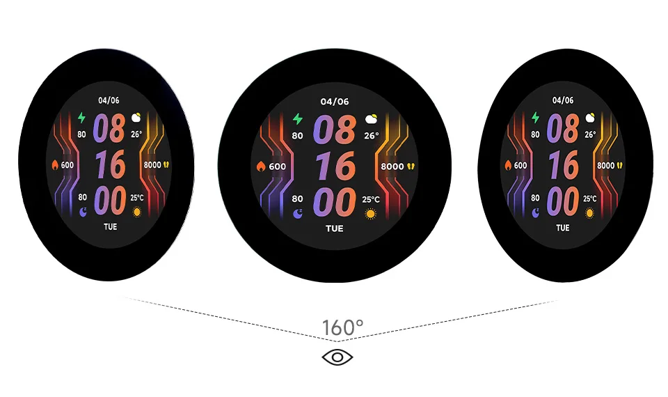 Waveshare ESP32-S3-LCD-2.8C,ESP32-S3 2.8inch Round Display Development Board, 480×480, 32-bit LX7 Dual-core Processor,Bluetooth