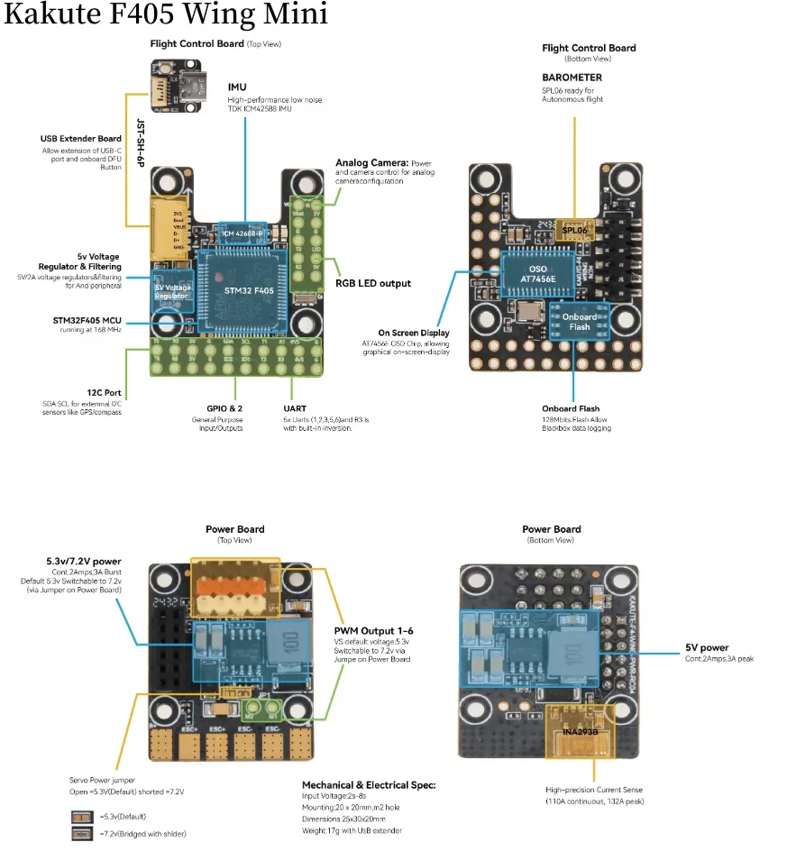 BaMasMATEK H743-SLIM V3 F405-WING V2 F405-WMN SpeedyBee F405 WING APP Fixed Wing Flight Controller Ardupilot VTOL For RC Airplan